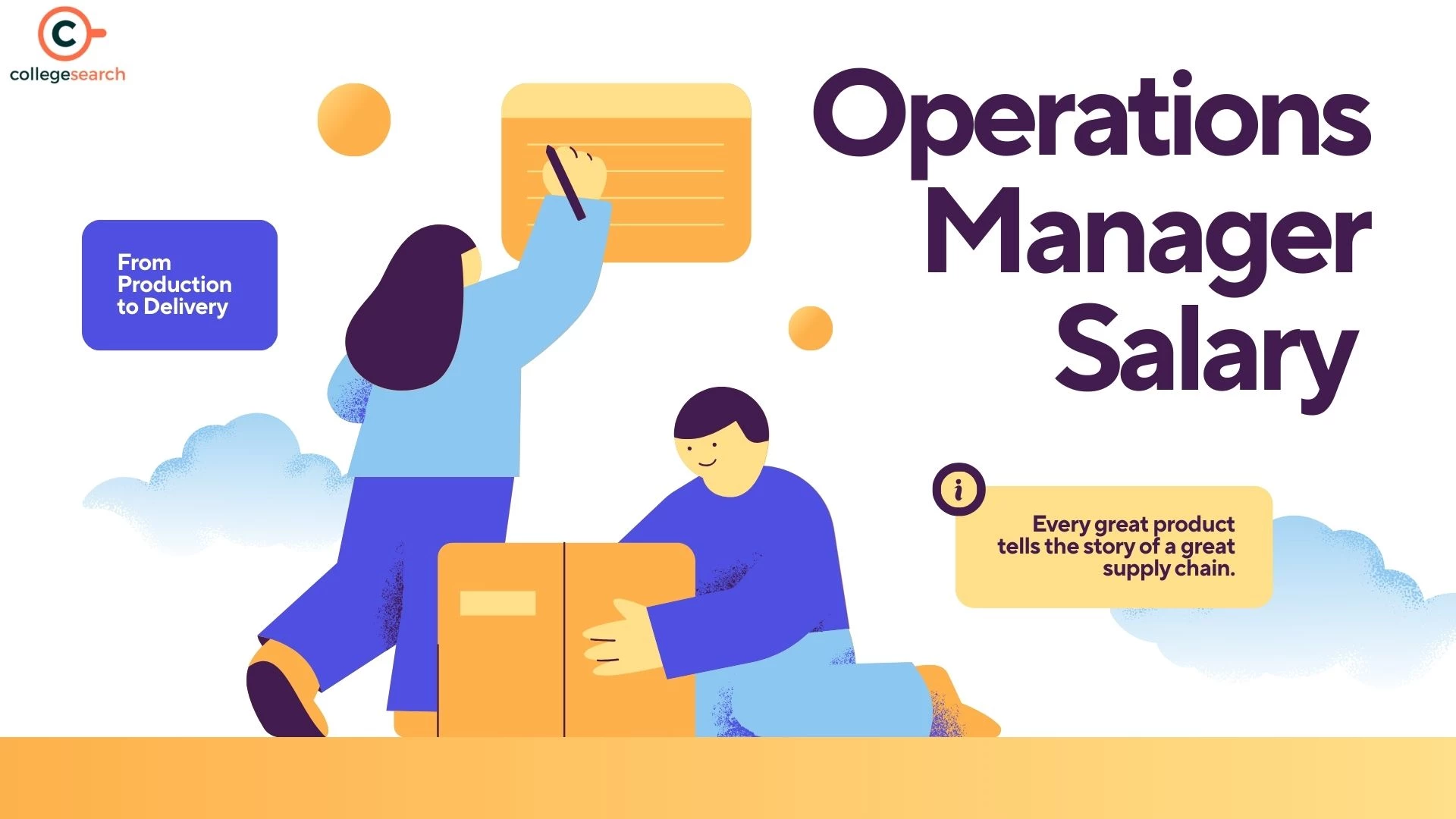 operations manager salary in Inida